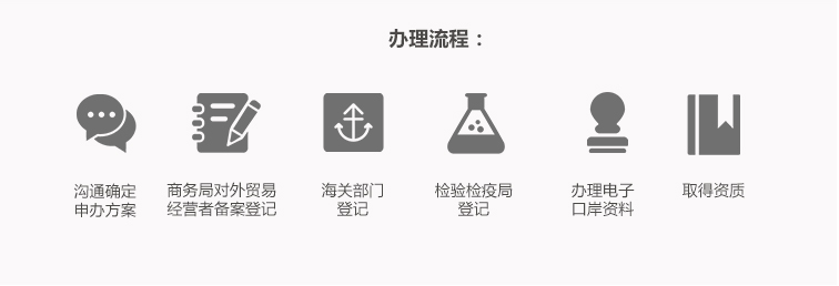 进出口_03.png